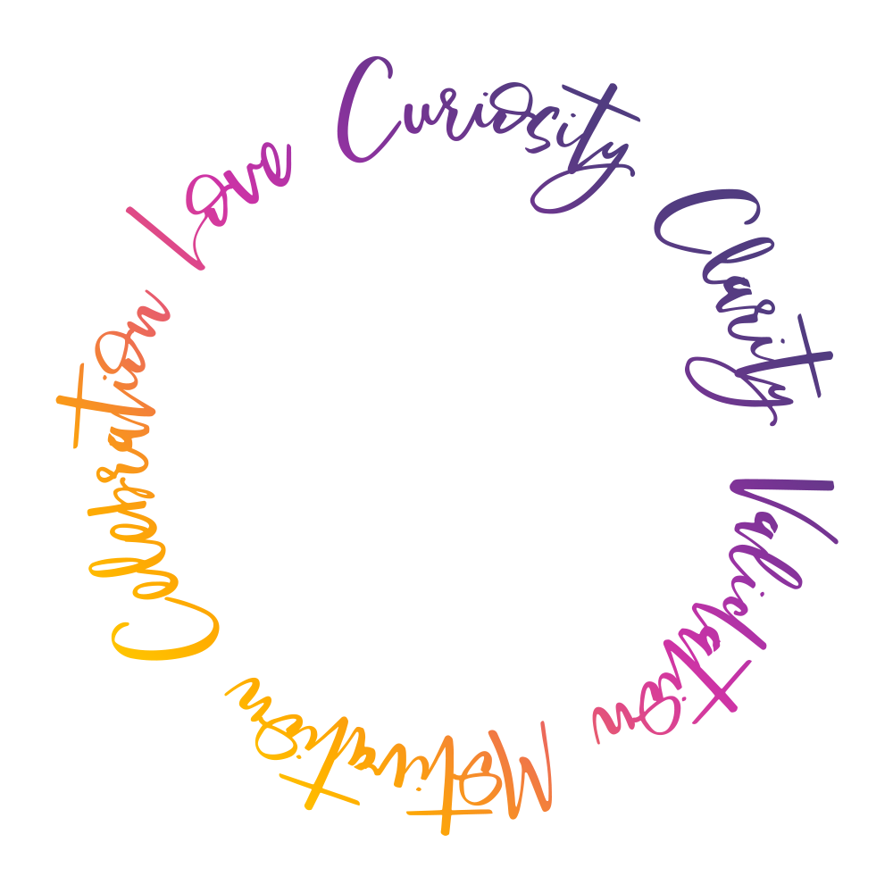 Coaching with Julie Kaminski | Values Curiosity Clarity Validation Motivation Celebration Love